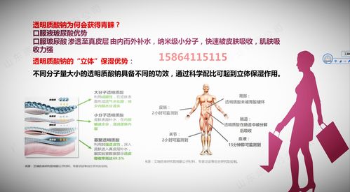 口服玻尿酸產(chǎn)品招商代理 搶占美容市場(chǎng)新藍(lán)海